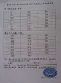待抽籤名冊.jpg