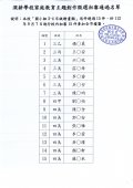 2023907深耕學校家庭教育主題創作徵選初審通過名單【初審】公告版（姓名中間字○）.jpg