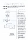 112.7.24通過性平教育入班宣導流程.jpg