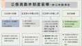 公務員勤休制度宣導-辦公時數.jpg