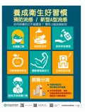預防流感及新型A型流感.jpg