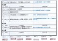 班級家長建議事項【彙整表】（相關處室回覆表） (2).jpg