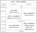 【幾何之美】跨域實作課程表.jpg