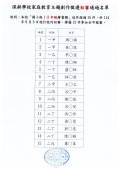 2020903深耕學校家庭教育主題創作徵選初審通過名單【初審】低年級.jpg