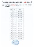 2020903深耕學校家庭教育主題創作徵選初審通過名單【初審】高年級.jpg