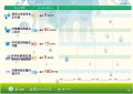 10大省水好習慣2.jpg