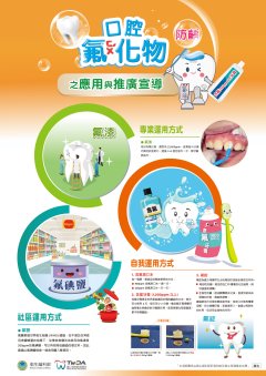口腔氟化物之應用與推廣1