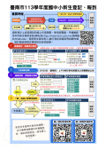 1、新生登記報到流程_南化國小請見自由學區.png
