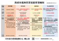 「具感染風險民眾追蹤管理機制」.jpg
