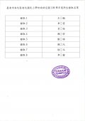 臺南市南化區南化國民小學附設幼兒園109學年度新生錄取名單.jpg