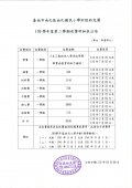 南化附幼109學年度第二學期收退費公告_page-0003.jpg
