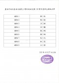 南化國小附設幼兒園【110學年度新生錄取名單】.jpg