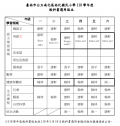 110-1教科書.png