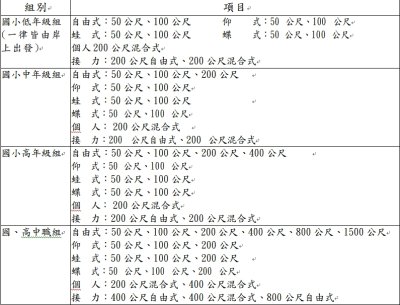 114年中小學游泳錦標賽.jpg