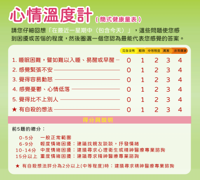 心情溫度計(紙本).png