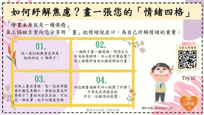 如何紓解焦慮？畫一張您的「情緒四格」.jpg