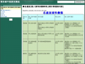 個資保護區 pic