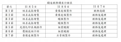 鑄造銀飾.JPG