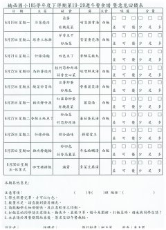 楠西國小105學年度第二學期第19-20週午餐食譜.jpg