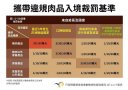 裁罰基準.jpg