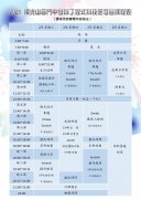 395078300Y0000000_普教字第1090000320號_附件一.jpg