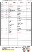 台南市楠西國小附設幼兒園112年1月份點心表.jpg