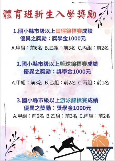 體育班新生入學獎勵.jpg
