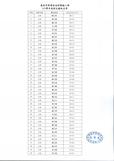 臺南市新營區南梓實驗小學_113新生錄取名單.jpg