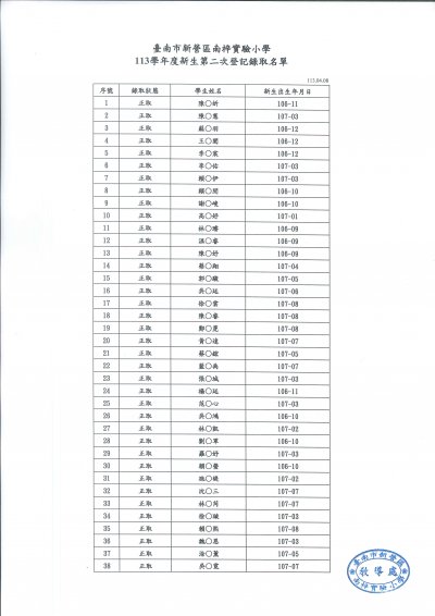 臺南市新營區南梓實驗小學_113新生錄取名單0408.jpg