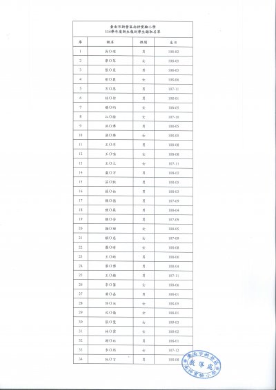 臺南市新營區南梓實驗小學_114學年度新生報到學生錄取名單1140401.jpg