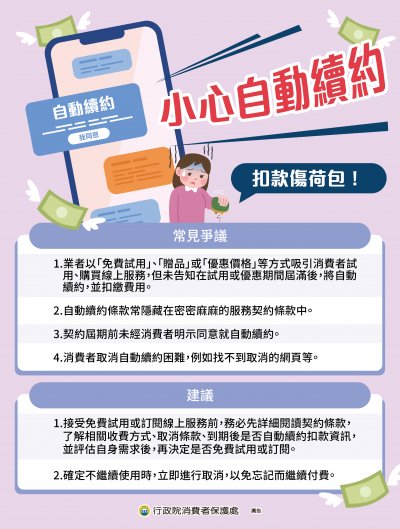 小心自動續約扣款.jpg