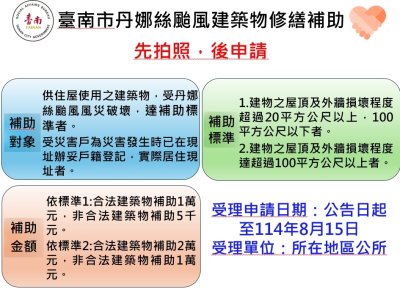丹娜絲颱風建築修繕補助.jpg
