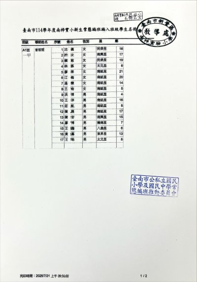114南梓實小編班結果已核章(公告版) (1).jpg