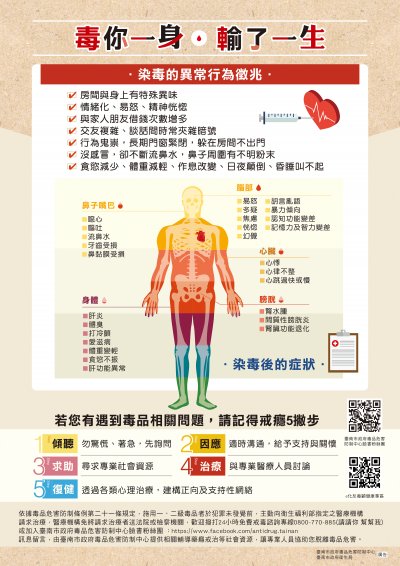 1100317-毒你一身.jpg