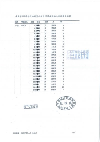 111學年度一甲學生名單.jpg