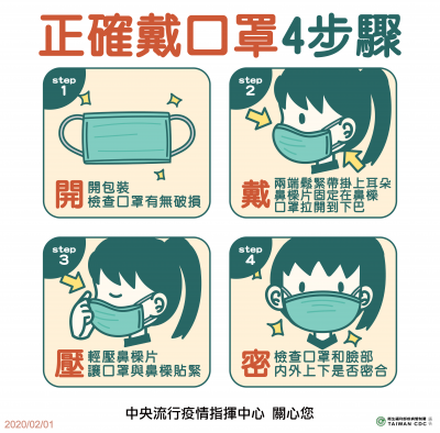 正確戴口罩4步驟.png