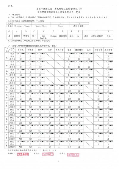 學生居家學習方式一覽表.jpg