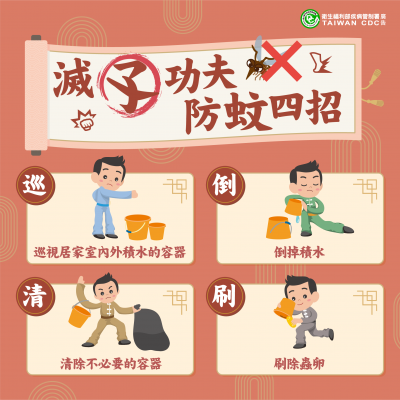衛福部疾管署-防蚊四招.png