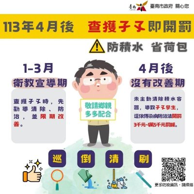 臺南市政府登革熱防治宣導圖卡--4月就開罰.jpg