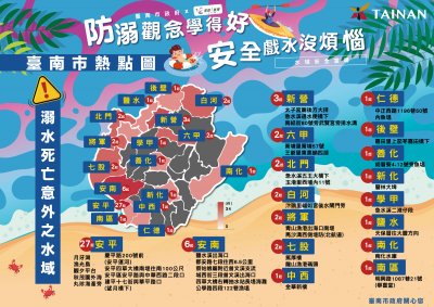 5.臺南市溺水熱點.jpg