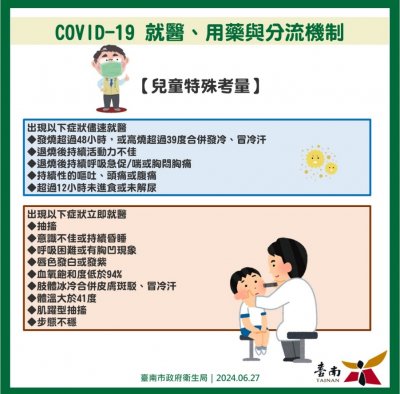 就醫、用藥與分流機制(1).jpg