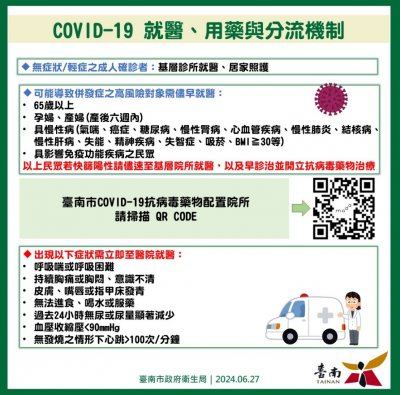 就醫、用藥與分流機制(2).jpg