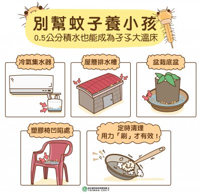 別幫蚊子養小孩.jpg