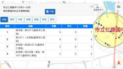 仁德國中車禍熱點.jpg