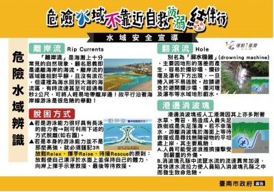 危險水域辨識.jpg