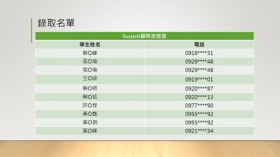 Scratch貓咪走迷宮
