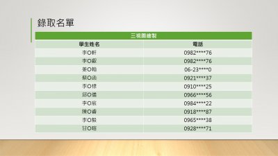 三視圖繪製