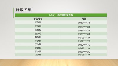 棉花糖射擊 (2).JPG