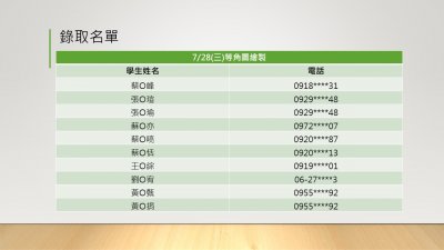 等角圖繪製.JPG