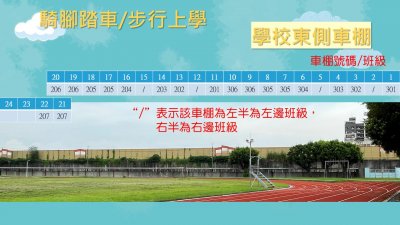 110東側車棚分配表.jpg